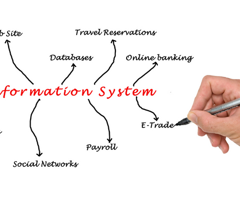 curso virtual sistemas turismo